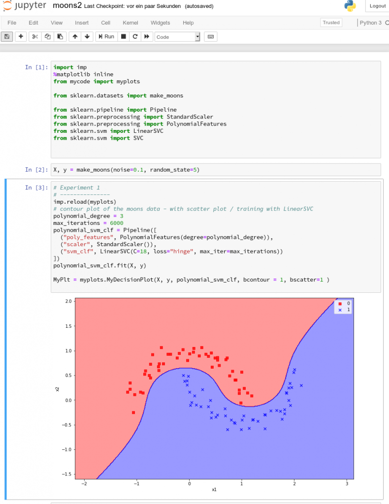 matplotlib | Linux-Blog – Dr. Mönchmeyer / anracon