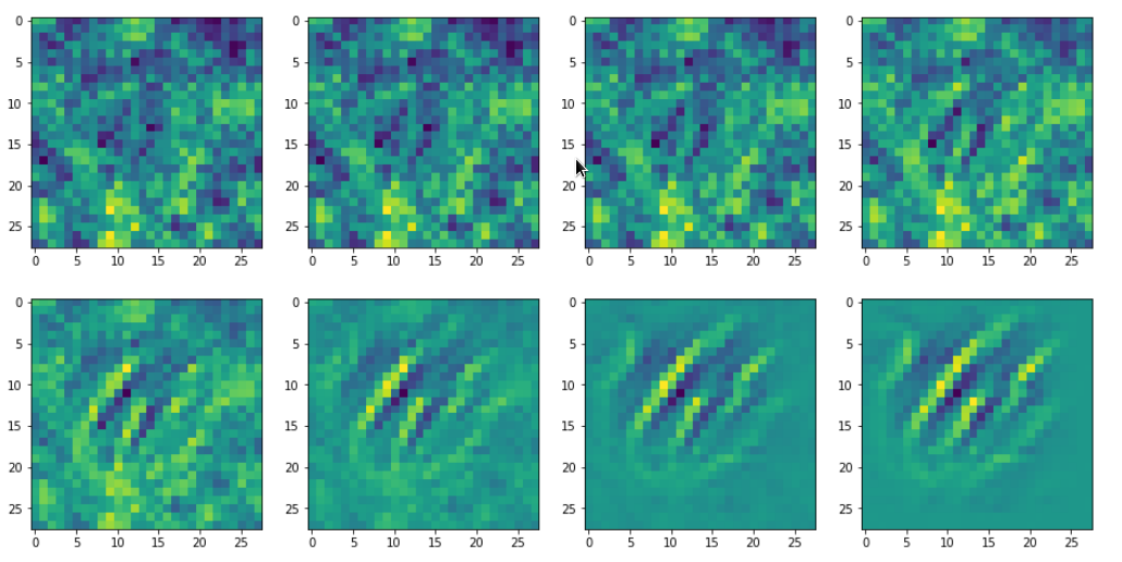 Just for fun – the “Hand of MNIST”-feature – an example of an image ...