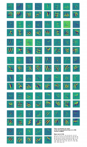 visualization-of-CNN-filters-and-maps-for-MNIST-3rd-Conv-layer-1-dr-moenchmeyer