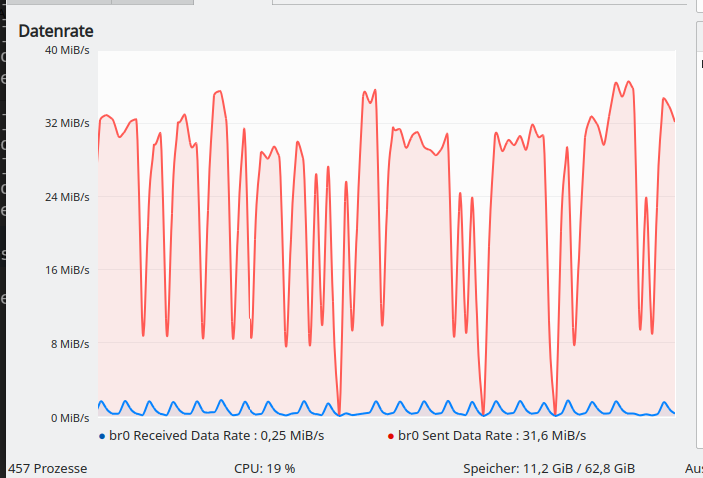 pulseaudio ssh