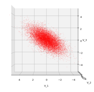 Multivariate Normal Distributions – II – random vectors and their ...